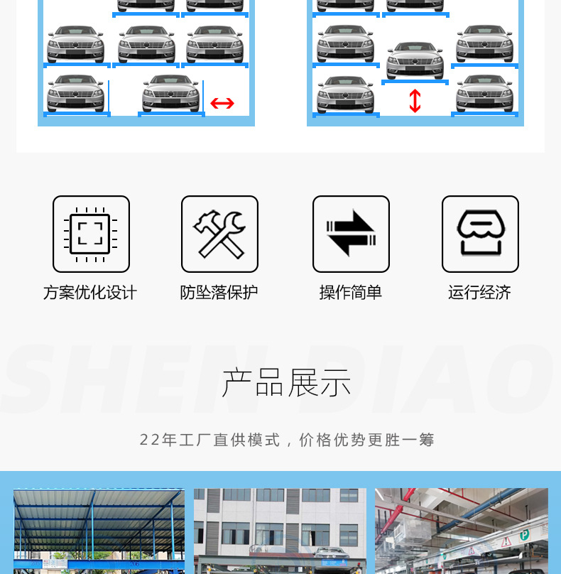 智能停車場 金華三層升降平移車庫的創(chuàng)新與應用