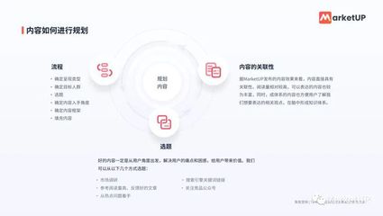 雙管齊下 “內(nèi)容營銷+數(shù)字技術(shù)”打造專業(yè)的B2B企業(yè)品牌